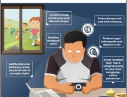 Cara Efektif Menghadapi Tantangan Masa Depan Anak: Membangun Pondasi Kuat di Era Penuh Perubahan