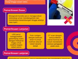 Kapan Asam Lambung Perlu Pemeriksaan Dokter: Panduan Lengkap Memahami Gejala dan Penanganan
