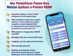 Efisiensi Layanan Kesehatan: Memahami Manfaat Mendaftar Rawat Jalan Online di Rumah Sakit