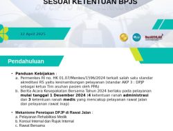 Memahami Aturan Kunjungan Berulang BPJS Kesehatan: Alasan Medis dan Administratif