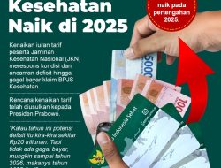 Memahami Penyesuaian Tarif: Kenapa Iuran BPJS Kesehatan Naik Setiap Tahun?