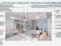 Memahami Perbedaan Rawat Inap Kelas 1, 2, dan 3 di Rumah Sakit