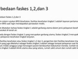 Memahami Sistem Rujukan BPJS: Apa Perbedaan Faskes Tingkat 1 dan Faskes Tingkat 2?