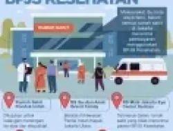 Mengapa Tidak Semua Rumah Sakit Melayani BPJS Kesehatan? Ini Alasan dan Penjelasannya