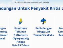 Menyikapi Risiko Penyakit Kritis: Pentingnya Pola Hidup Sehat dan Perlindungan Asuransi Jiwa