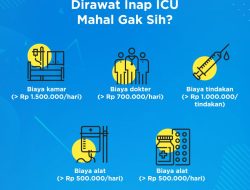 Panduan Lengkap: Berapa Biaya Rawat Inap di ICU dengan Asuransi Swasta dan Faktor yang Memengaruhinya